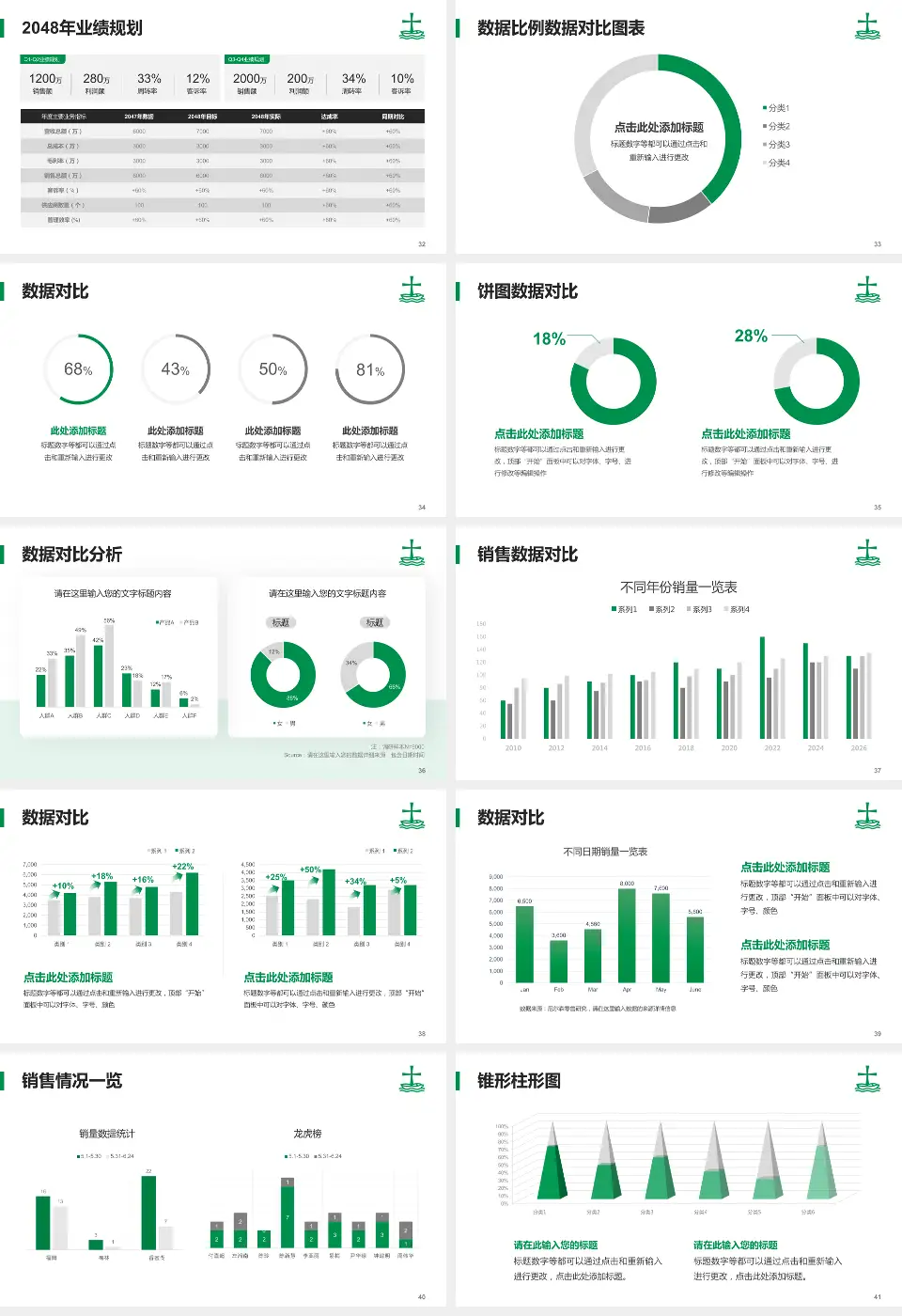 基督教联合医院科室介绍与推广PPT模板16:9格式幻灯片预览图5