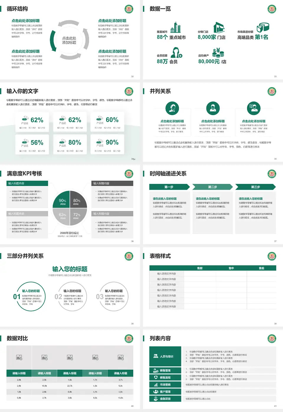 克拉玛依市中心医院患者教育与指导PPT模板16:9格式幻灯片预览图5