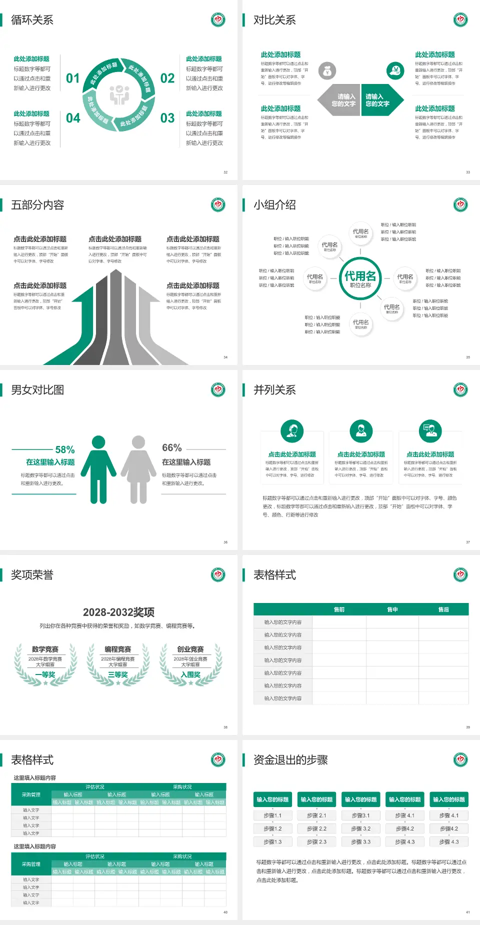 银川市第一人民医院医院简介/日常通用PPT模板4:3格式幻灯片预览图5