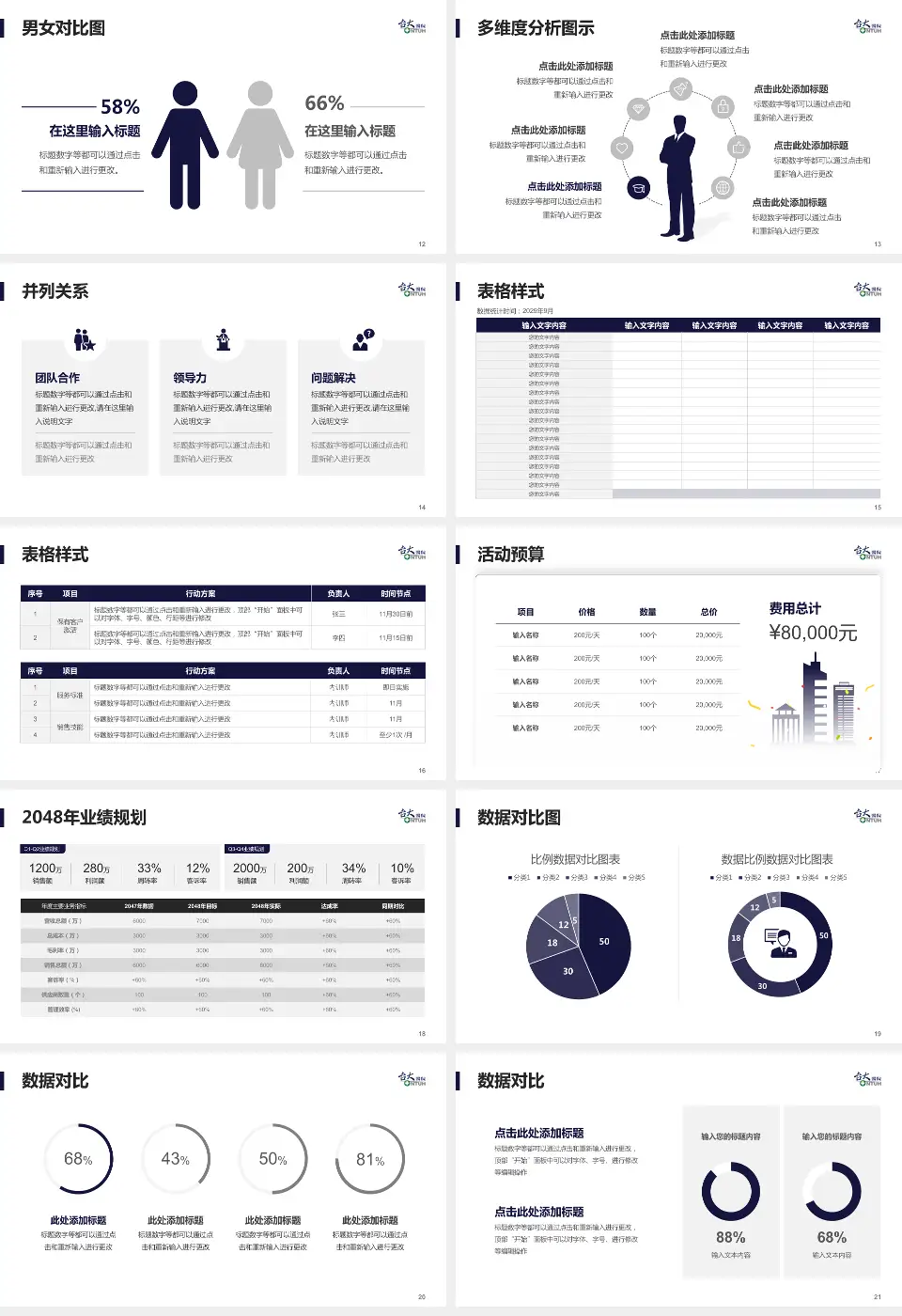 台大医院金山分院财务与预算报告PPT模板16:9格式幻灯片预览图3