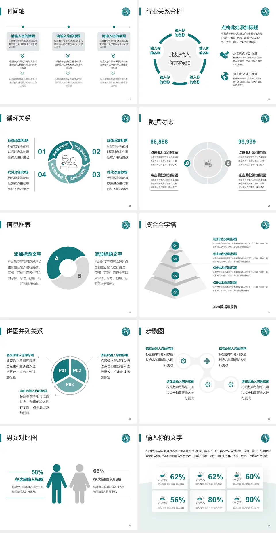 伊犁哈萨克自治州友谊医院医院管理报告PPT模板4:3格式幻灯片预览图4