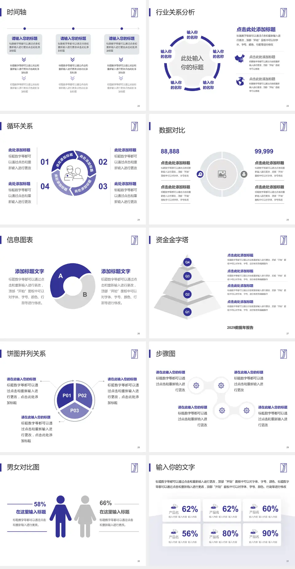 和信医院医院管理报告PPT模板4:3格式幻灯片预览图4