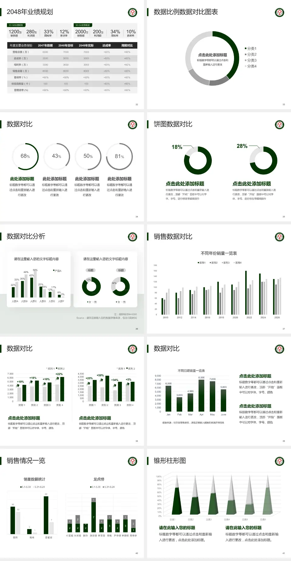 青海省交通医院科室介绍与推广PPT模板4:3格式幻灯片预览图5