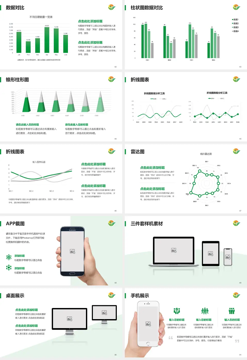 乌鲁木齐市第一人民医院医院管理报告PPT模板16:9格式幻灯片预览图6