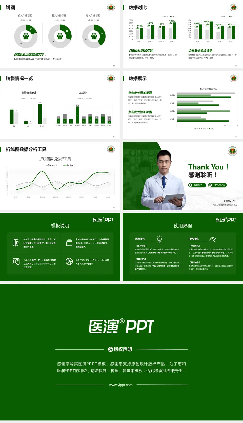 中国人民解放军西藏军区总医院病例分享与讨论PPT模板16:9格式幻灯片预览图4