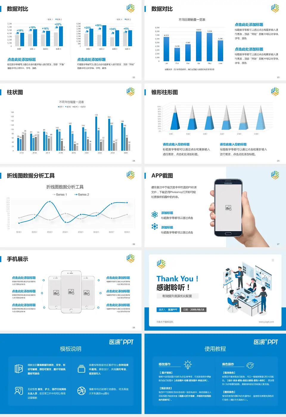 乌鲁木齐眼科医院财务与预算报告PPT模板16:9格式幻灯片预览图4