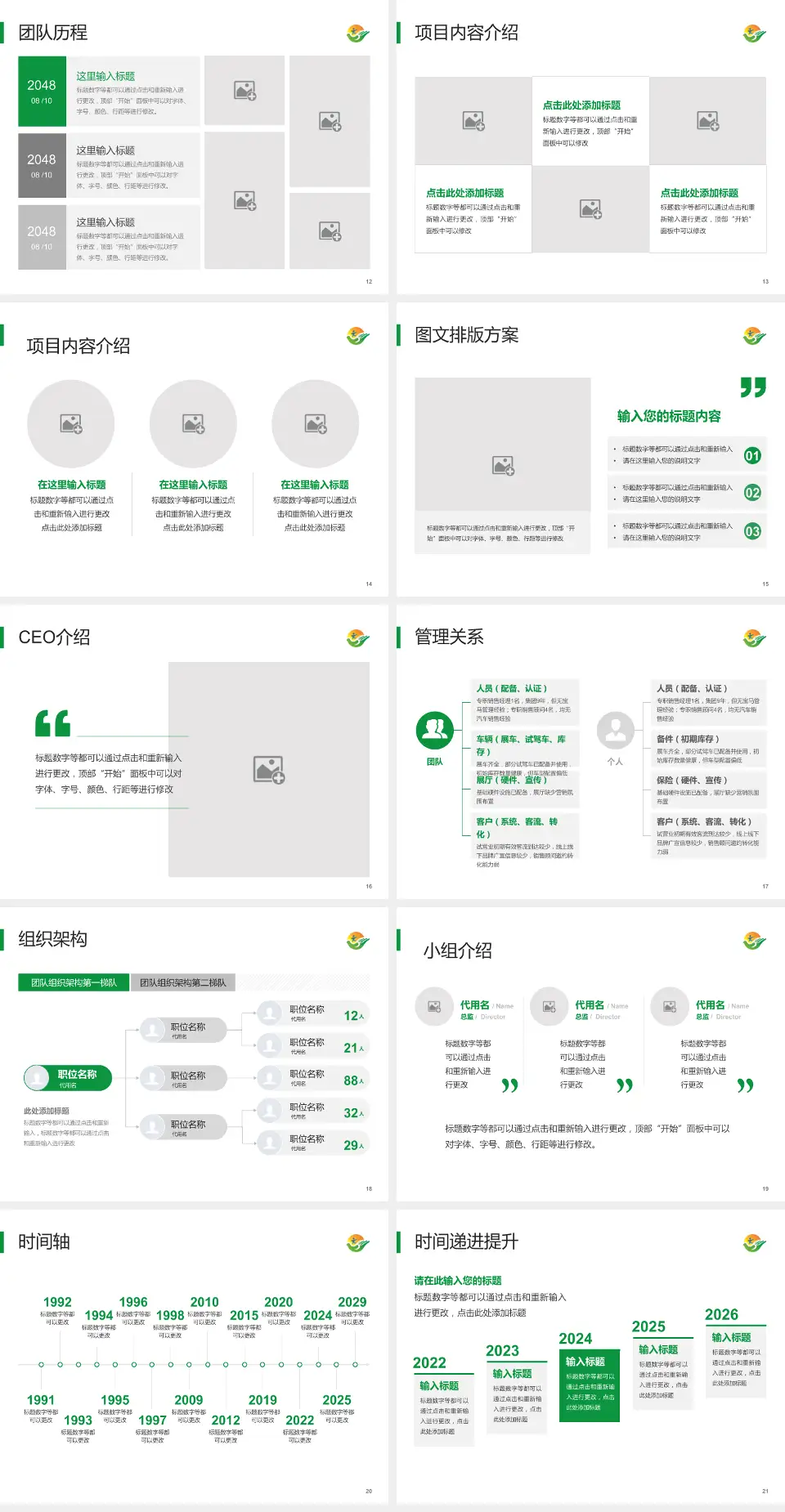 乌鲁木齐市第一人民医院医院管理报告PPT模板4:3格式幻灯片预览图3