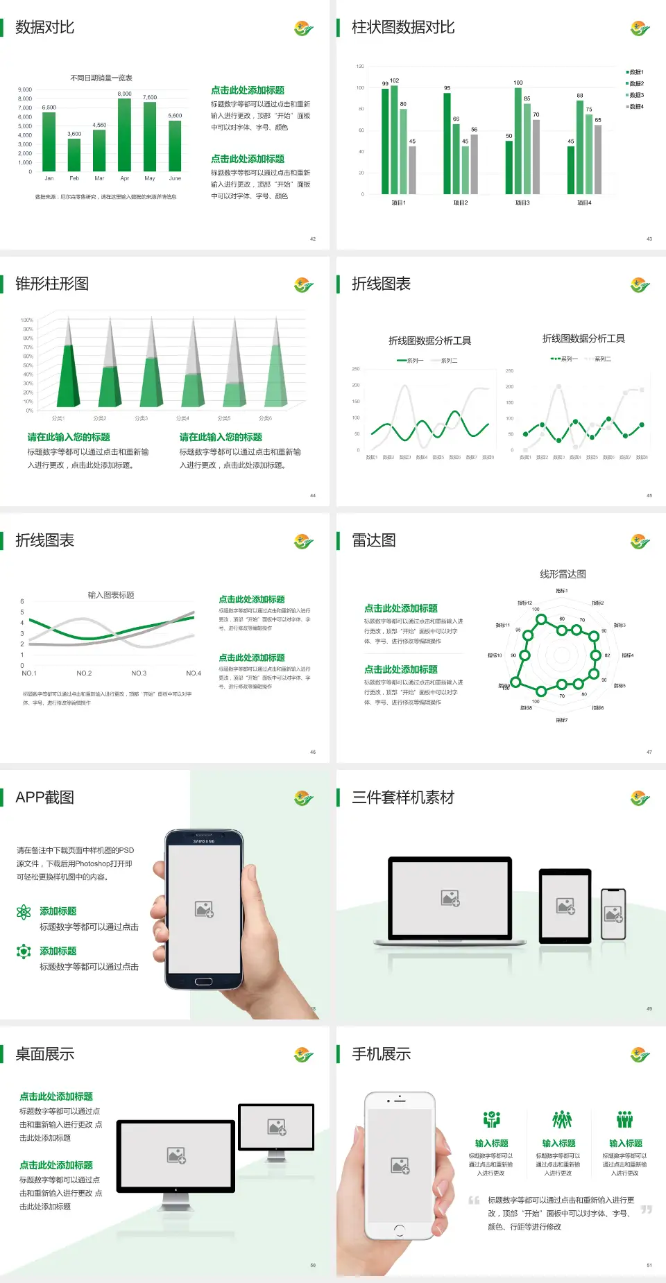 乌鲁木齐市第一人民医院医院管理报告PPT模板4:3格式幻灯片预览图6
