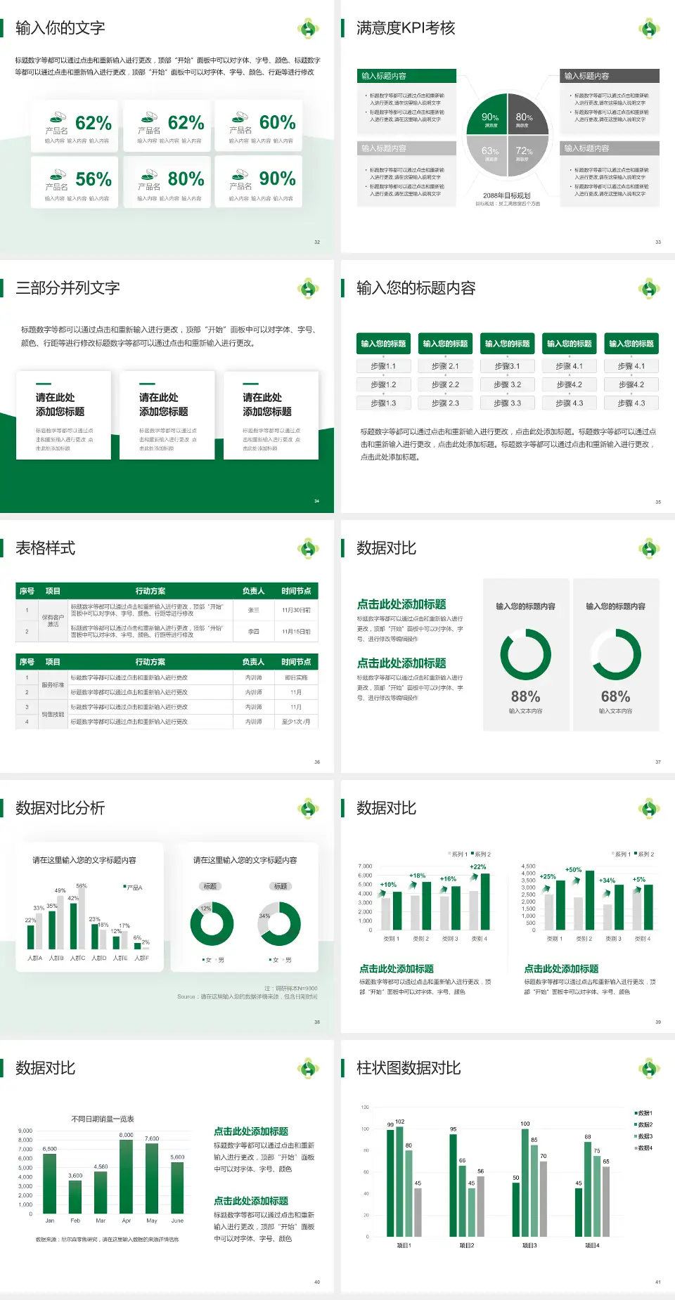 互助县人民医院科研成果展示PPT模板4:3格式幻灯片预览图5