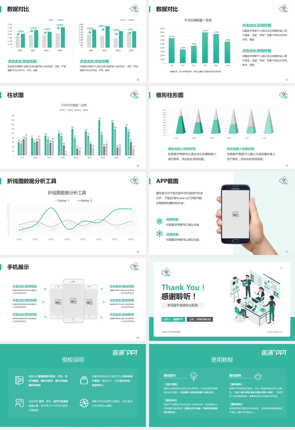 乌鲁木齐市友谊医院财务与预算报告PPT模板16:9格式幻灯片预览图4