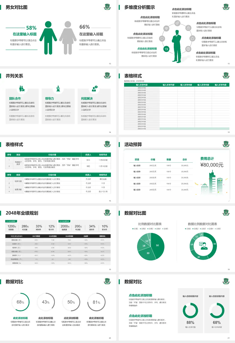 香港玛嘉烈医院财务与预算报告PPT模板16:9格式幻灯片预览图3