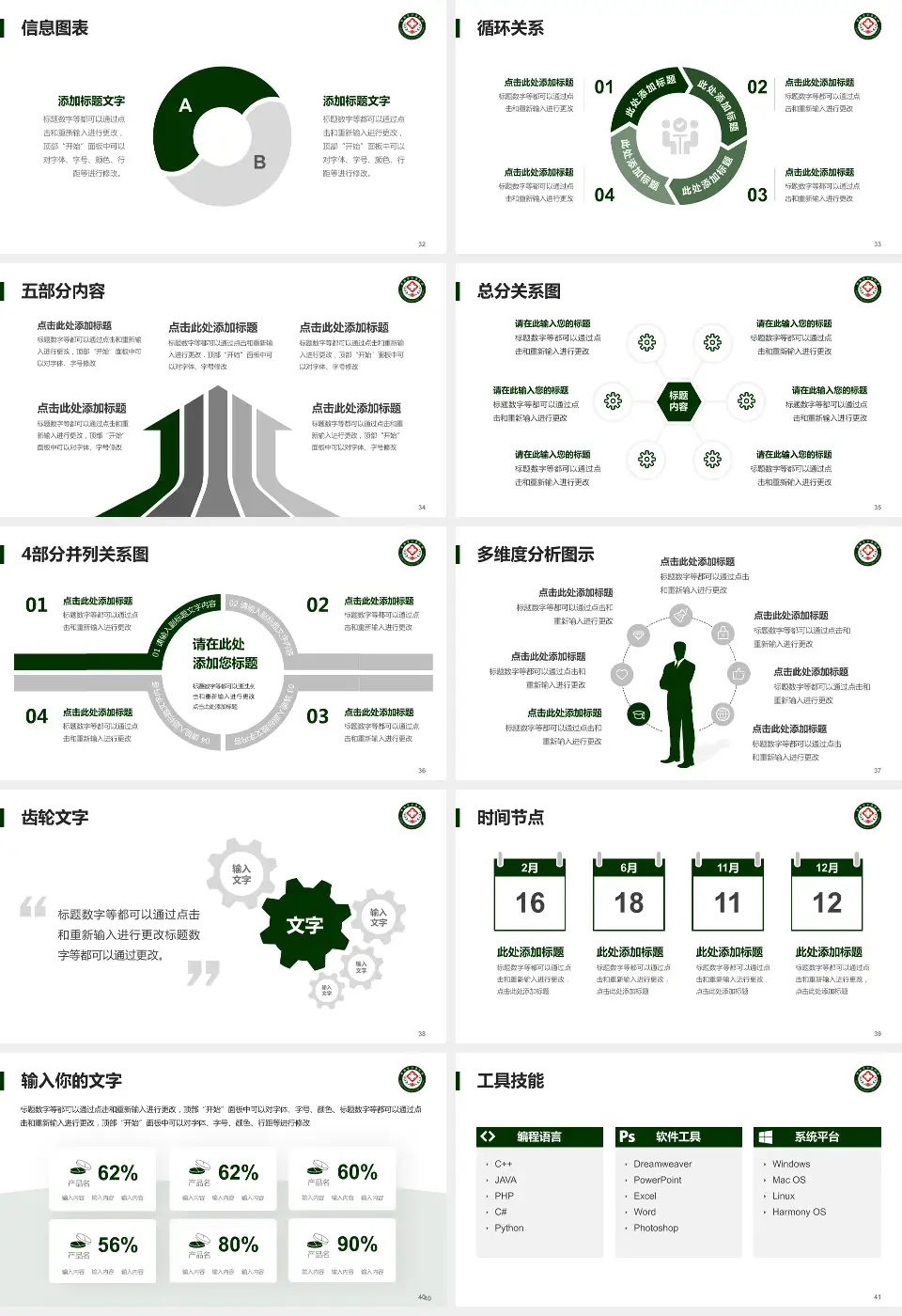 青海省交通医院护理专业职业生涯规划PPT模板16:9格式幻灯片预览图5