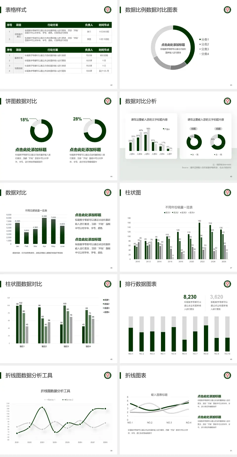 青海省交通医院医院简介/日常通用PPT模板4:3格式幻灯片预览图6