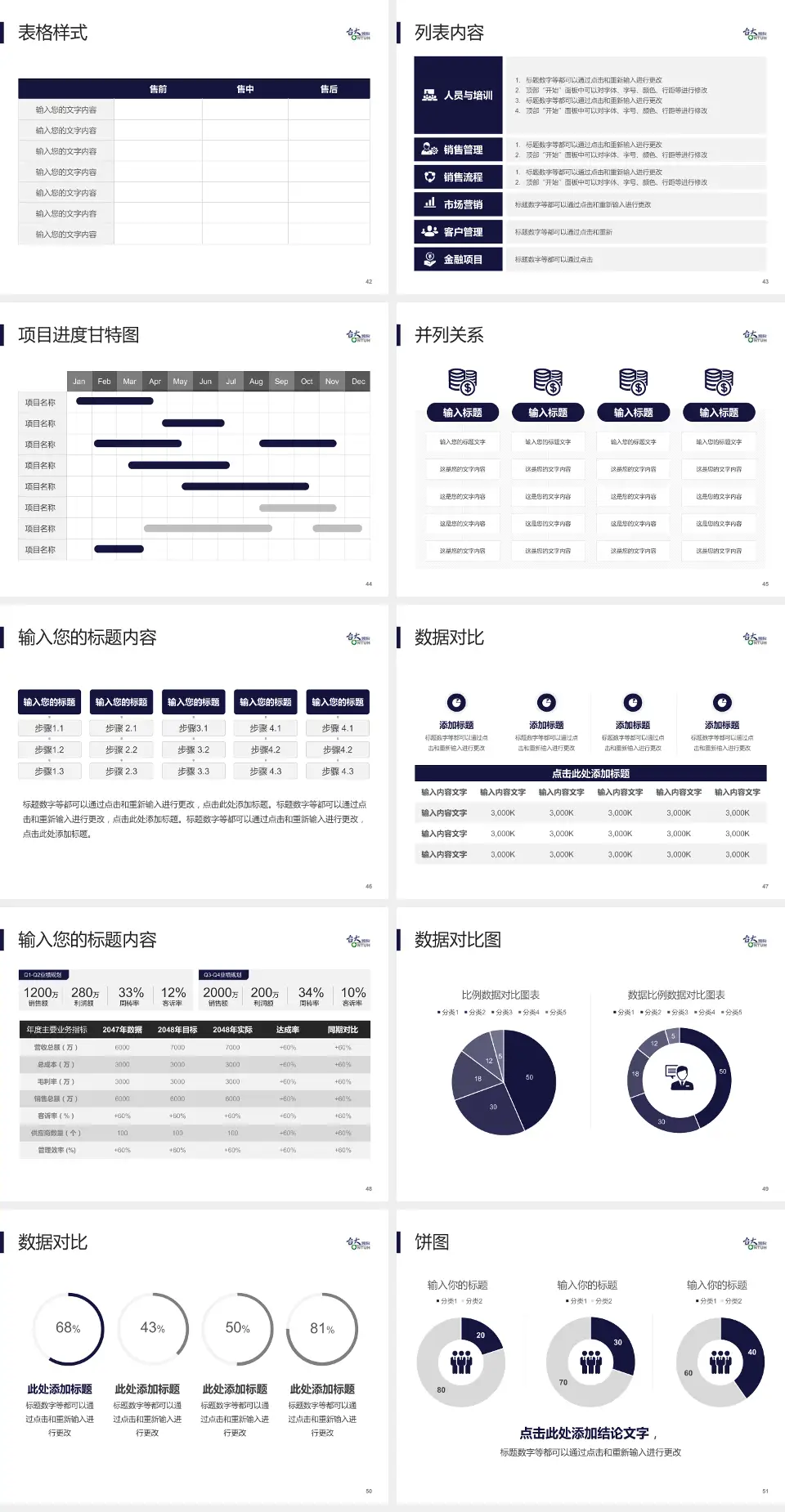 台大医院北护分院医疗行业比赛专用PPT模板4:3格式幻灯片预览图6