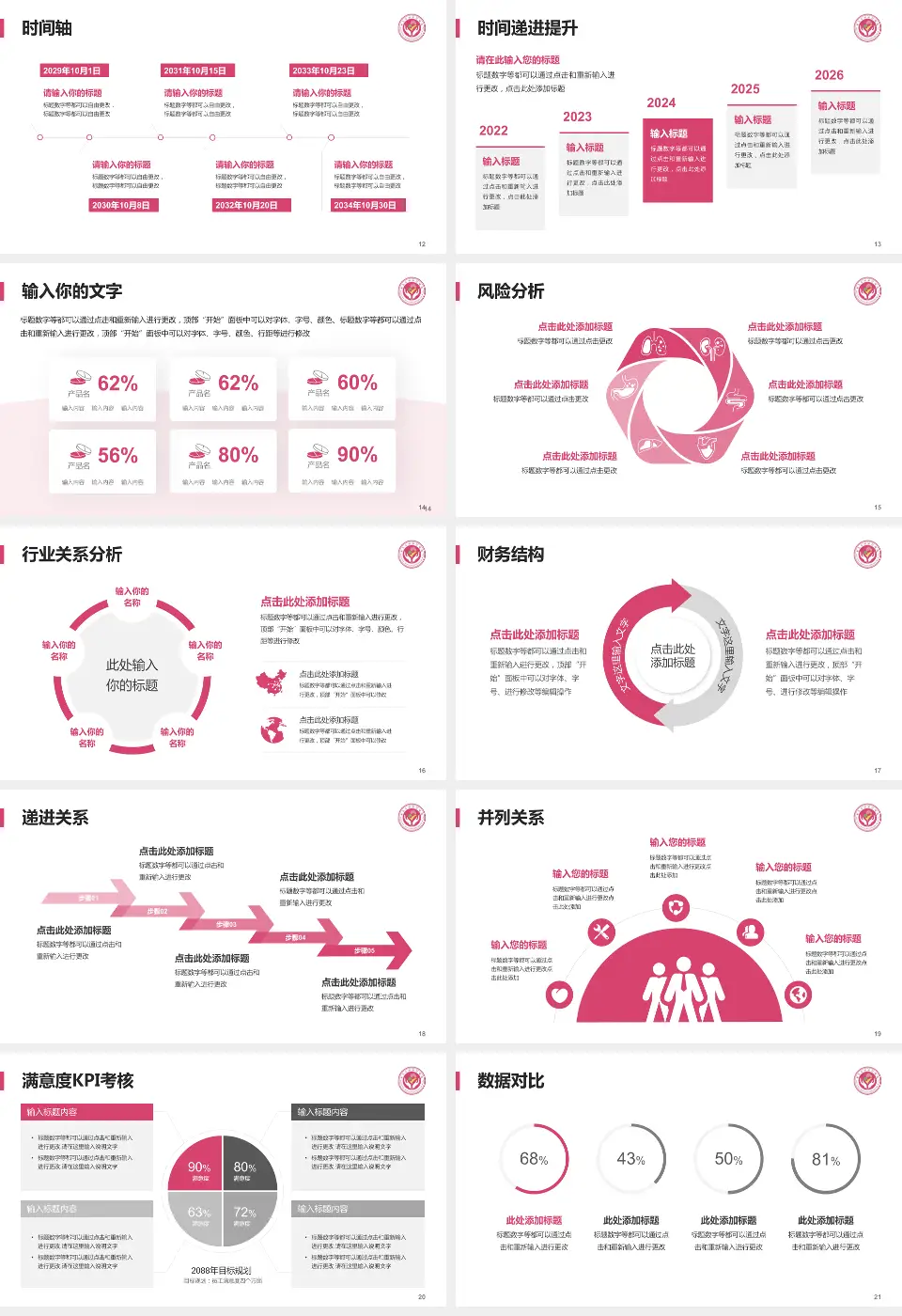 定西市安定区妇幼保健院病例分享与讨论PPT模板16:9格式幻灯片预览图3