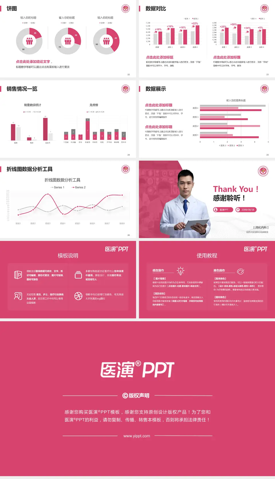 定西市安定区妇幼保健院病例分享与讨论PPT模板16:9格式幻灯片预览图4