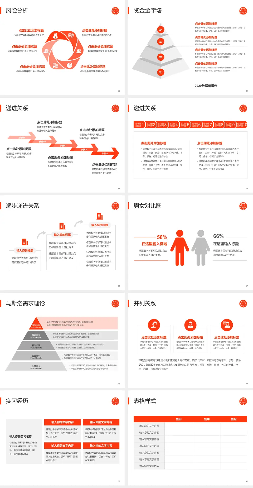 玛丽医院项目申请与汇报PPT模板4:3格式幻灯片预览图4