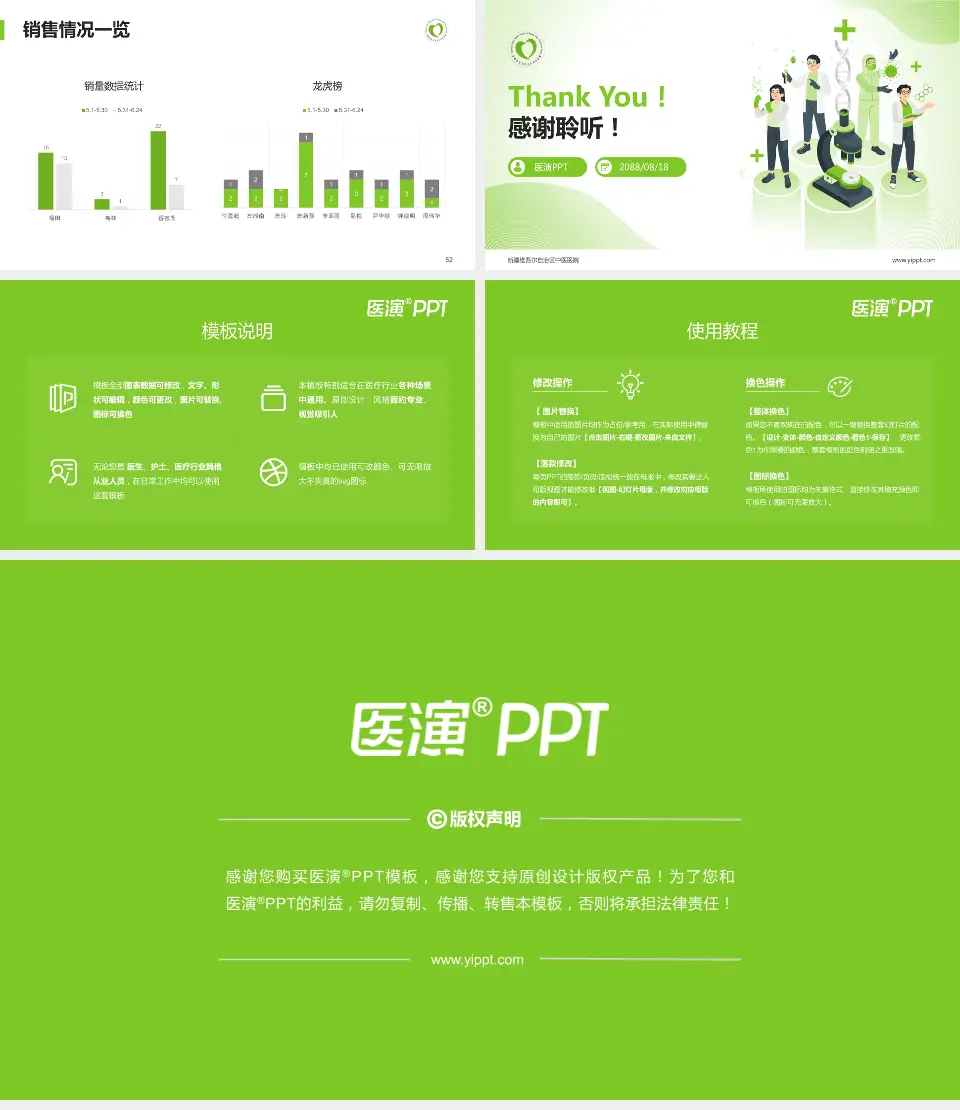 新疆维吾尔自治区中医医院品管圈PDCA演示专用PPT模板16:9格式幻灯片预览图7