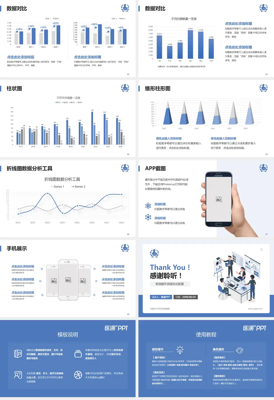 乌鲁木齐市妇幼保健院财务与预算报告PPT模板16:9格式幻灯片预览图4