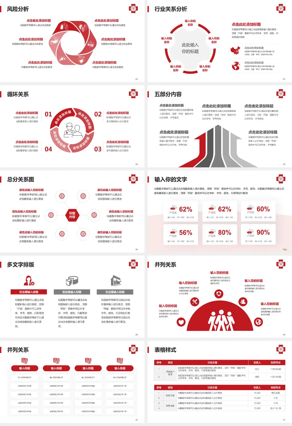 马偕纪念医院新竹院区科室介绍与推广PPT模板16:9格式幻灯片预览图4
