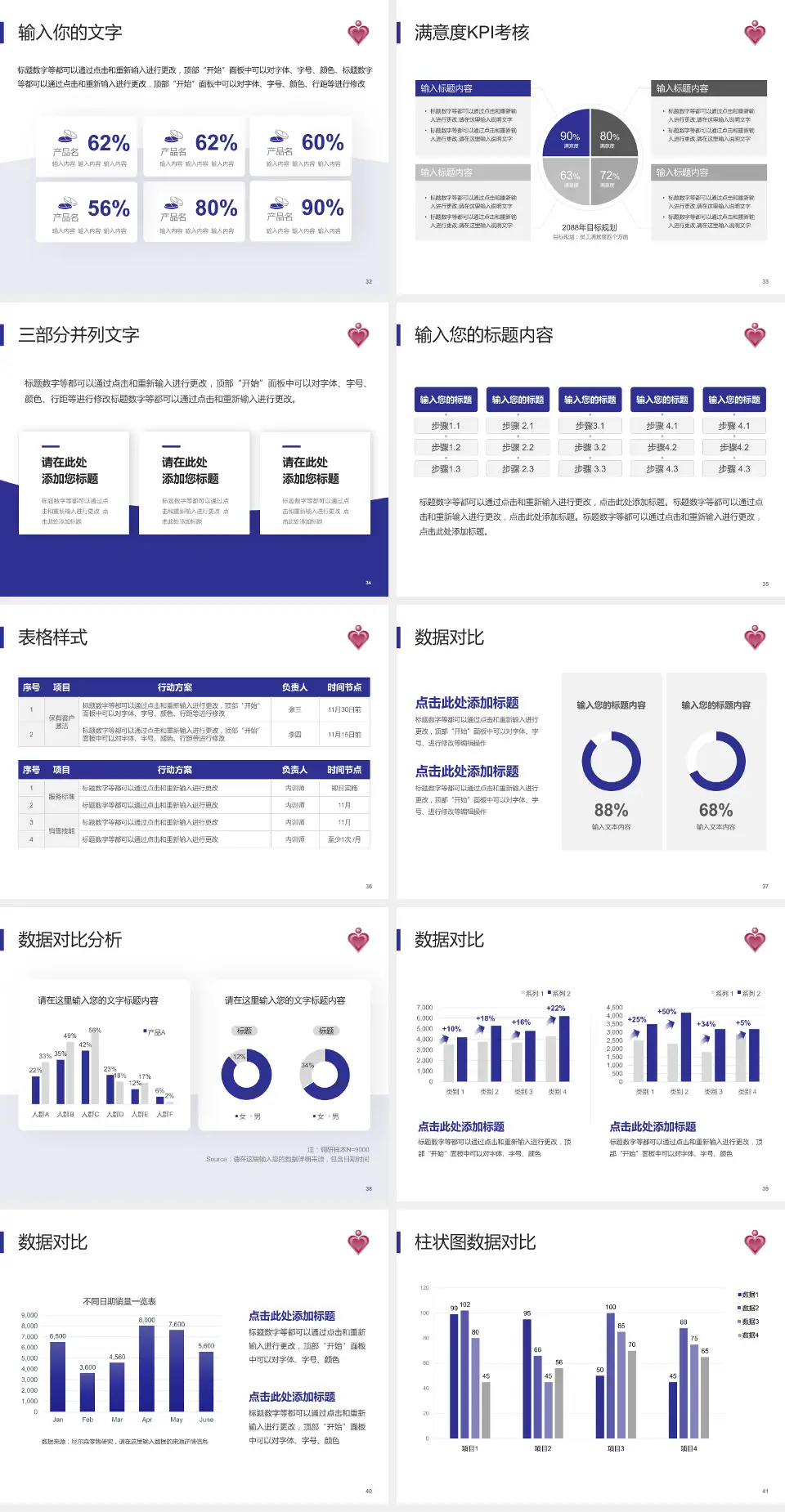 伊利沙伯医院科研成果展示PPT模板4:3格式幻灯片预览图5