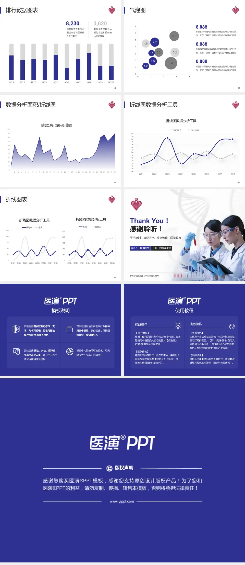 伊利沙伯医院科研成果展示PPT模板4:3格式幻灯片预览图6