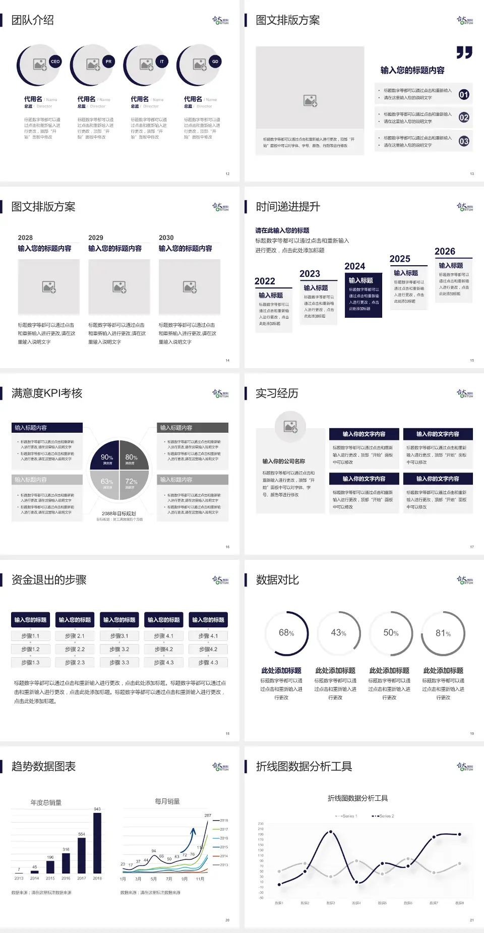 台大医院培训与教育PPT模板4:3格式幻灯片预览图3