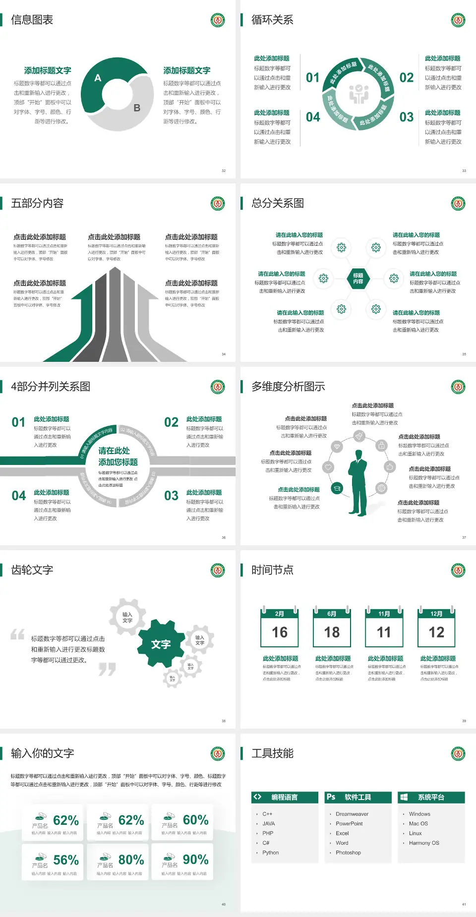 克拉玛依市中心医院护理专业职业生涯规划PPT模板4:3格式幻灯片预览图5