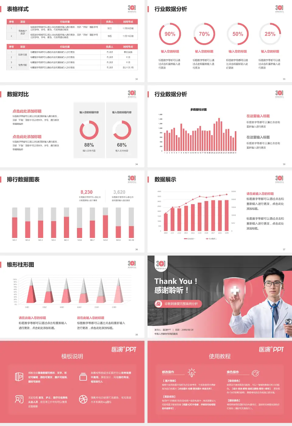 中国人民解放军第四医院医疗知识普及PPT模板16:9格式幻灯片预览图5