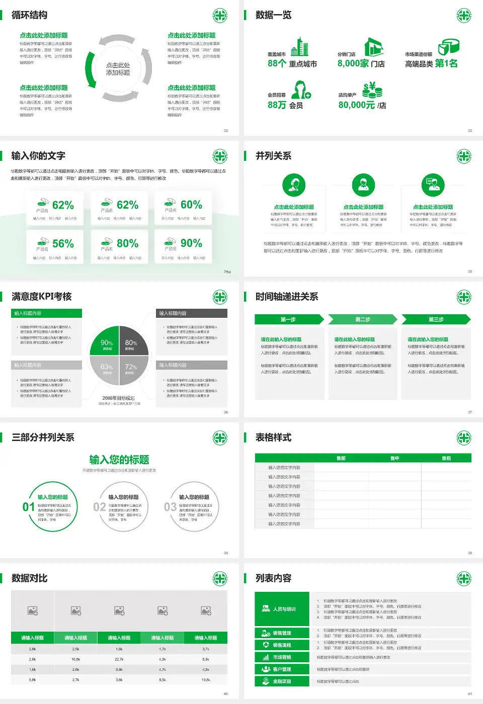 亚东纪念医院患者教育与指导PPT模板16:9格式幻灯片预览图5