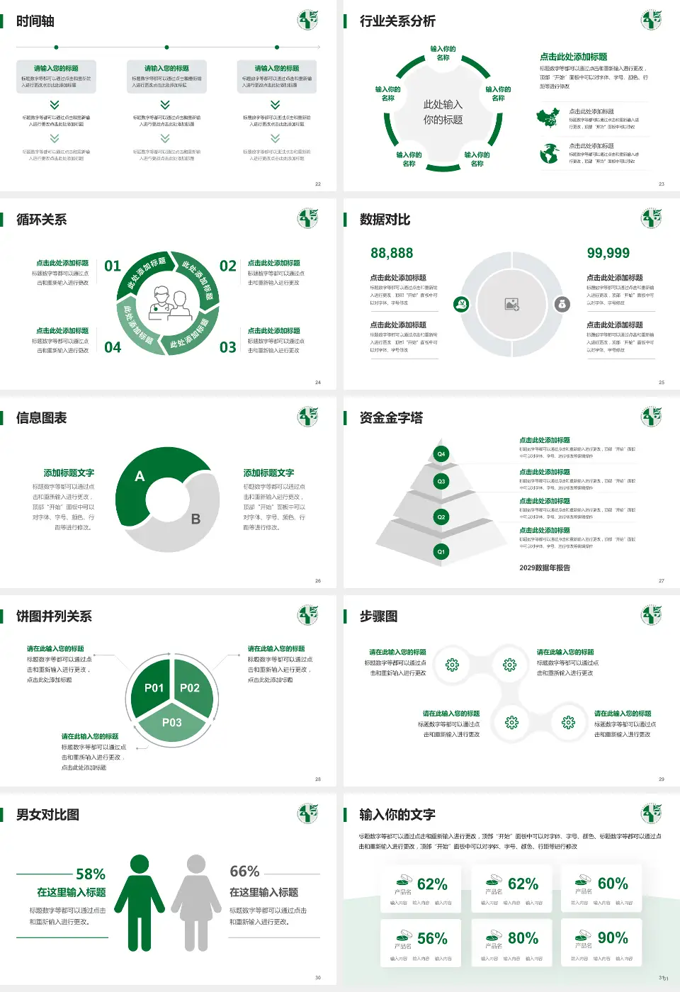 乌鲁木齐市中医院医院管理报告PPT模板16:9格式幻灯片预览图4