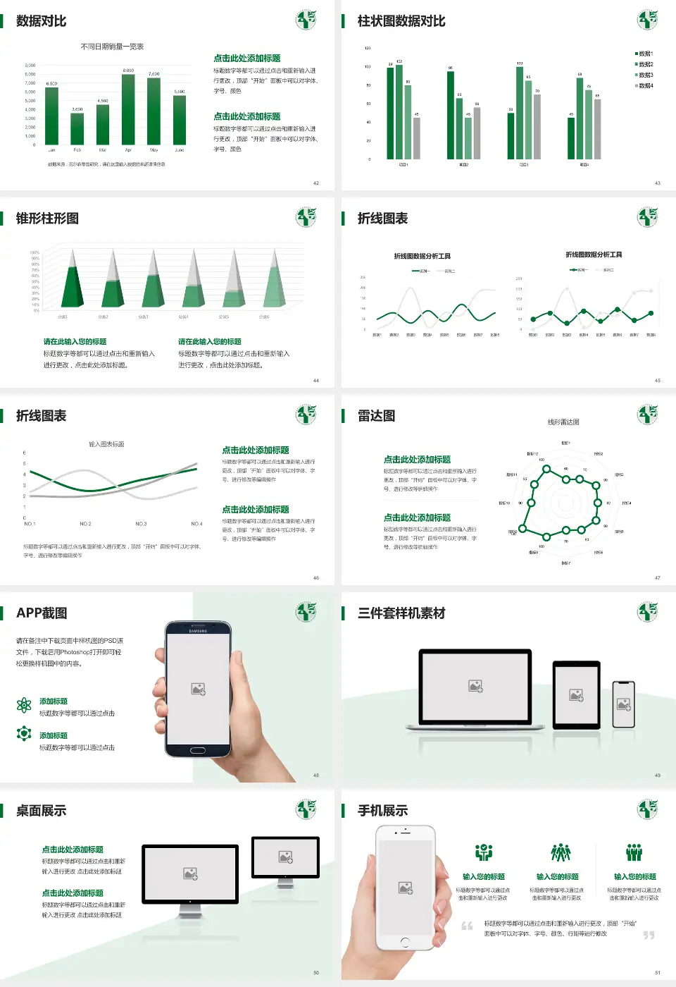 乌鲁木齐市中医院医院管理报告PPT模板16:9格式幻灯片预览图6