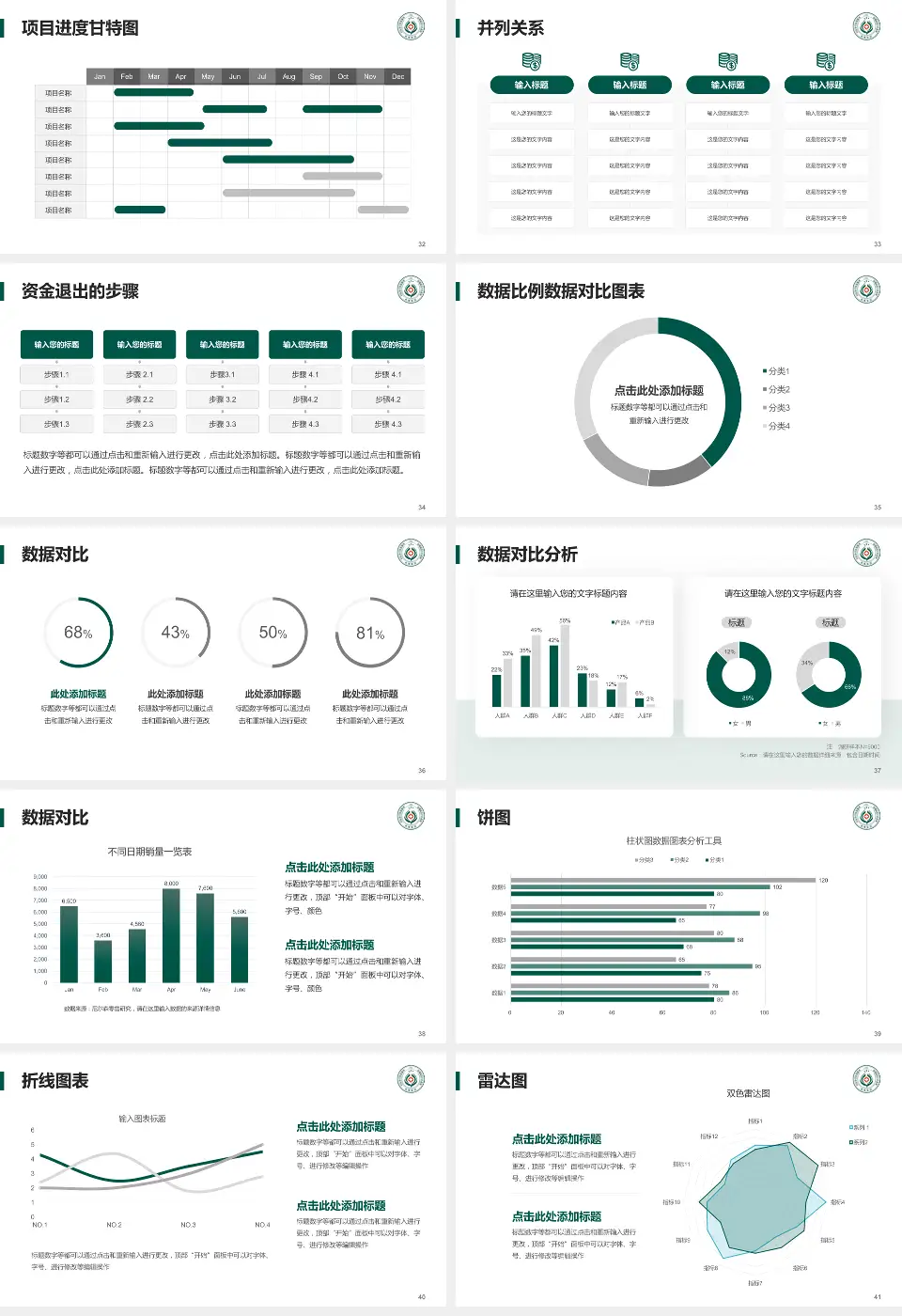 新疆维吾尔自治区肿瘤医院项目申请与汇报PPT模板16:9格式幻灯片预览图5