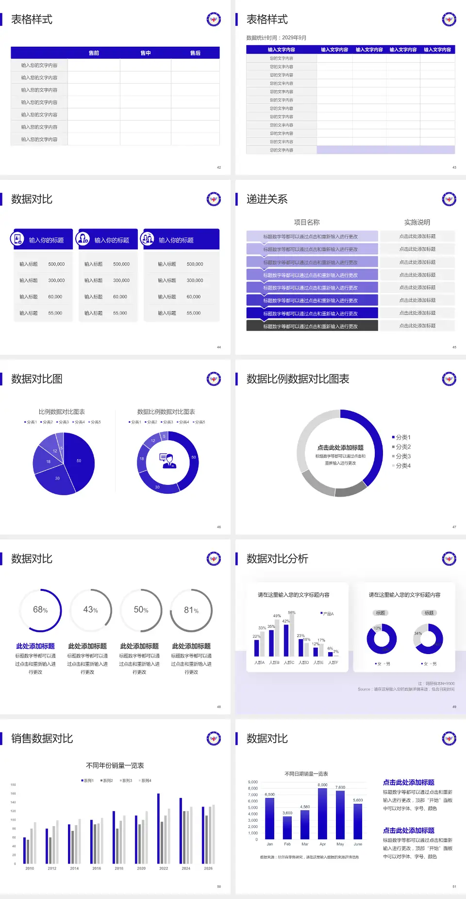 南和县医院品管圈PDCA演示专用PPT模板4:3格式幻灯片预览图6