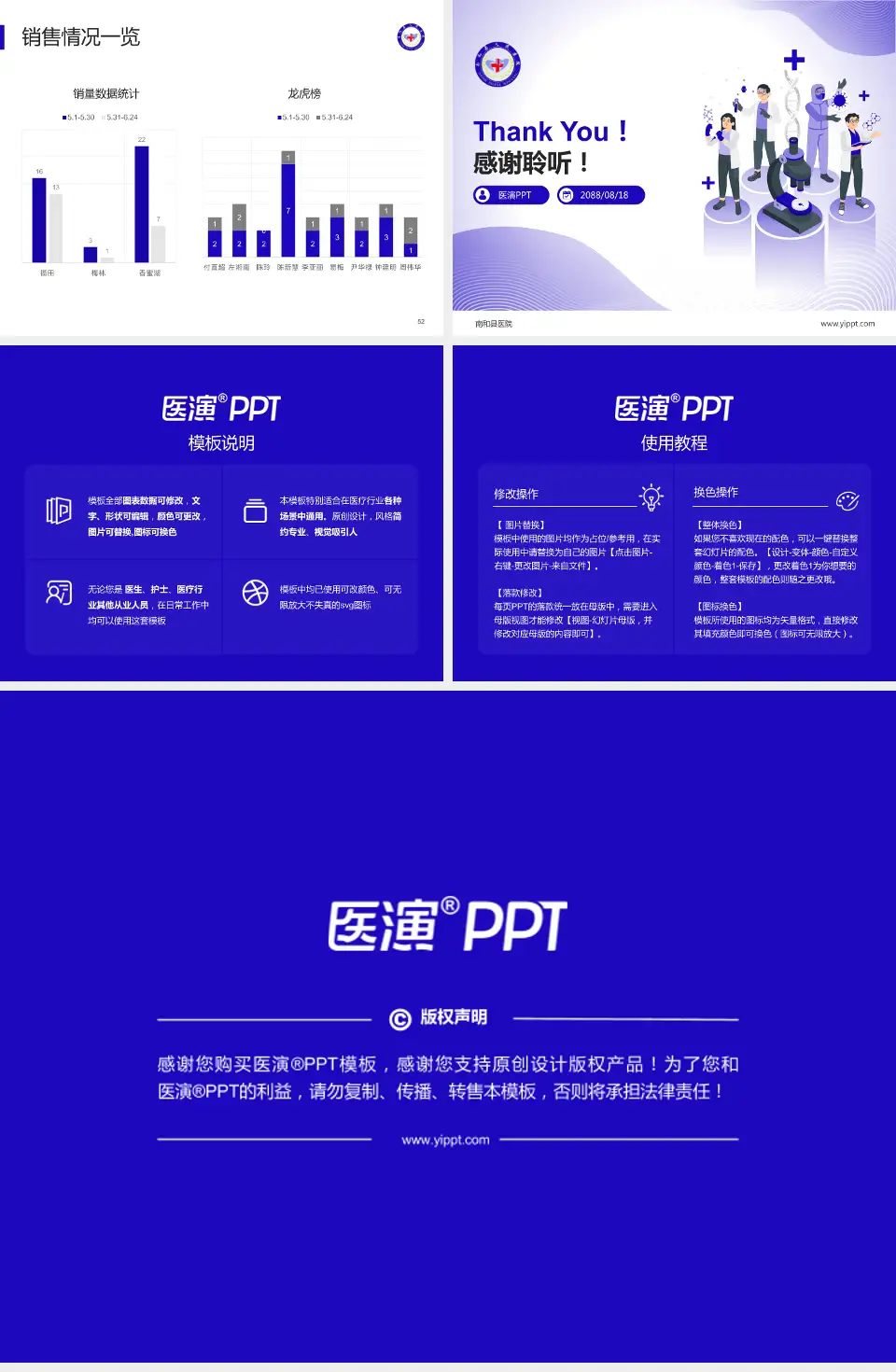 南和县医院品管圈PDCA演示专用PPT模板4:3格式幻灯片预览图7