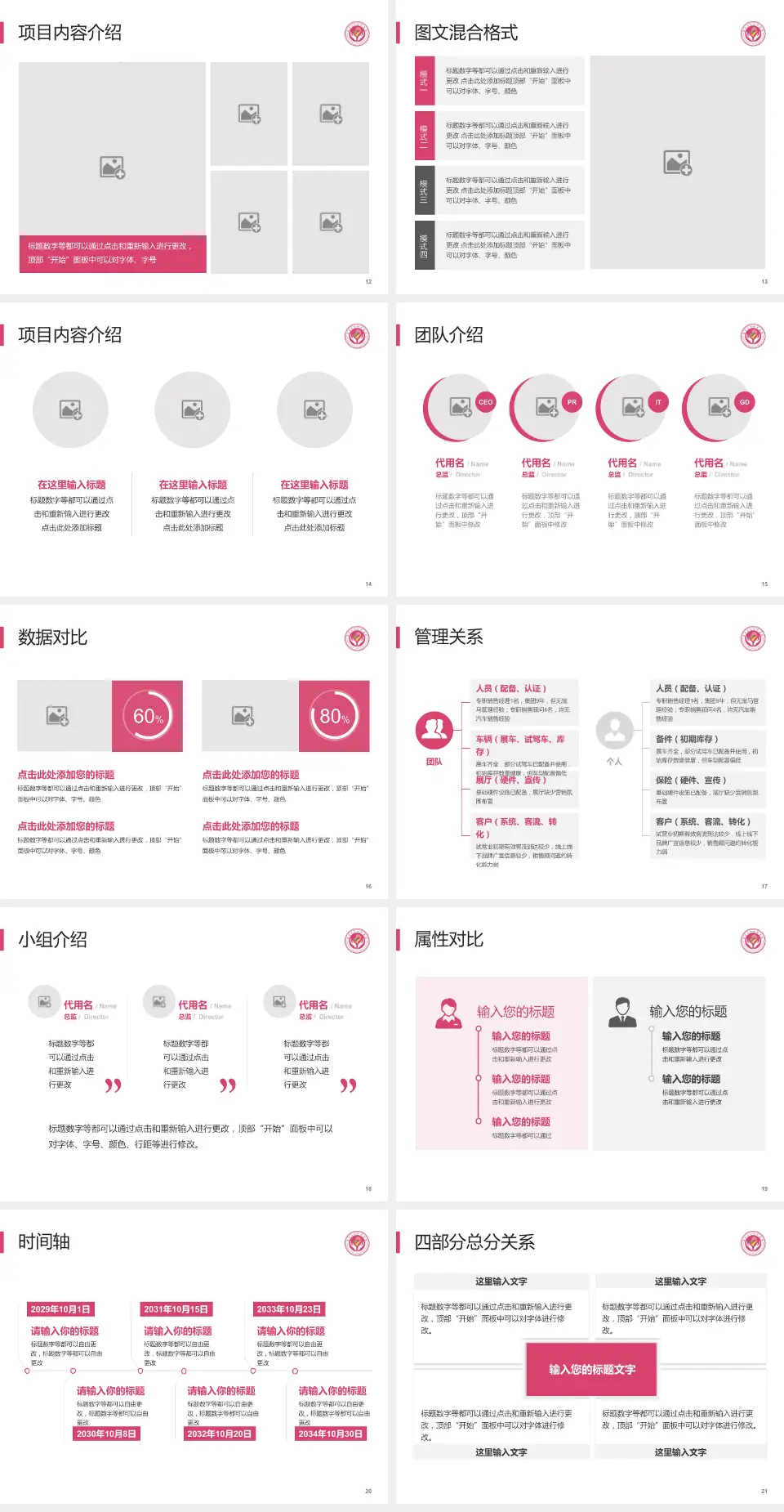 定西市安定区妇幼保健院科室介绍与推广PPT模板4:3格式幻灯片预览图3