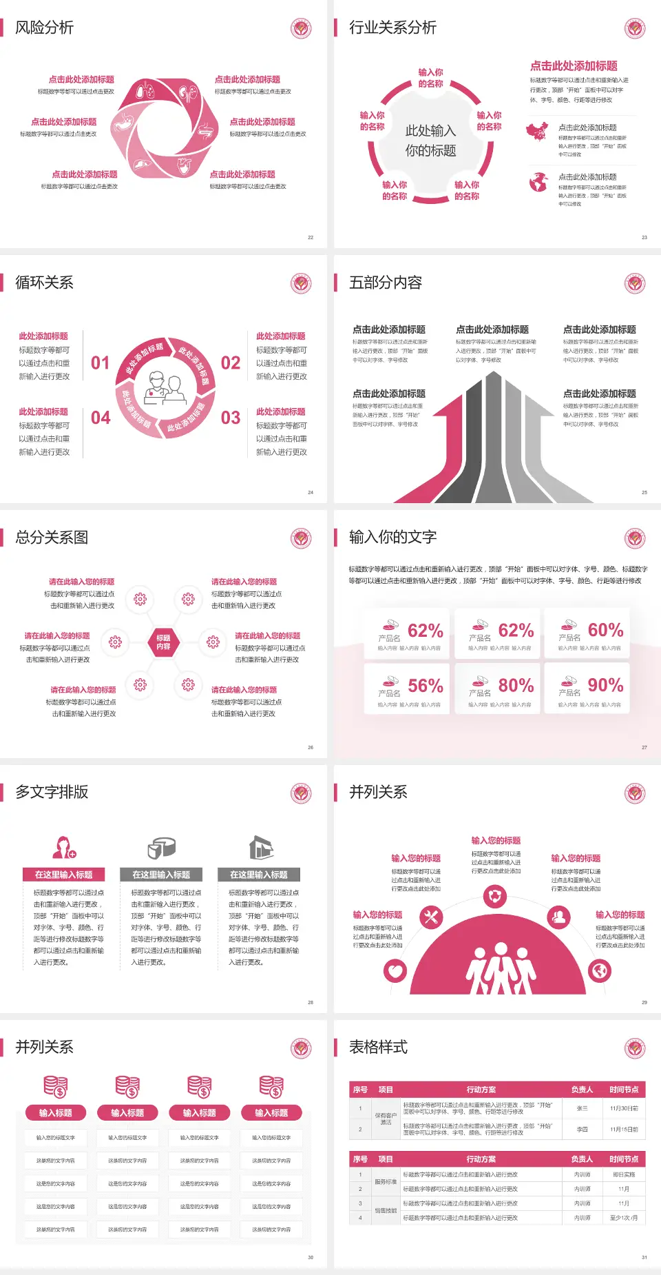 定西市安定区妇幼保健院科室介绍与推广PPT模板4:3格式幻灯片预览图4