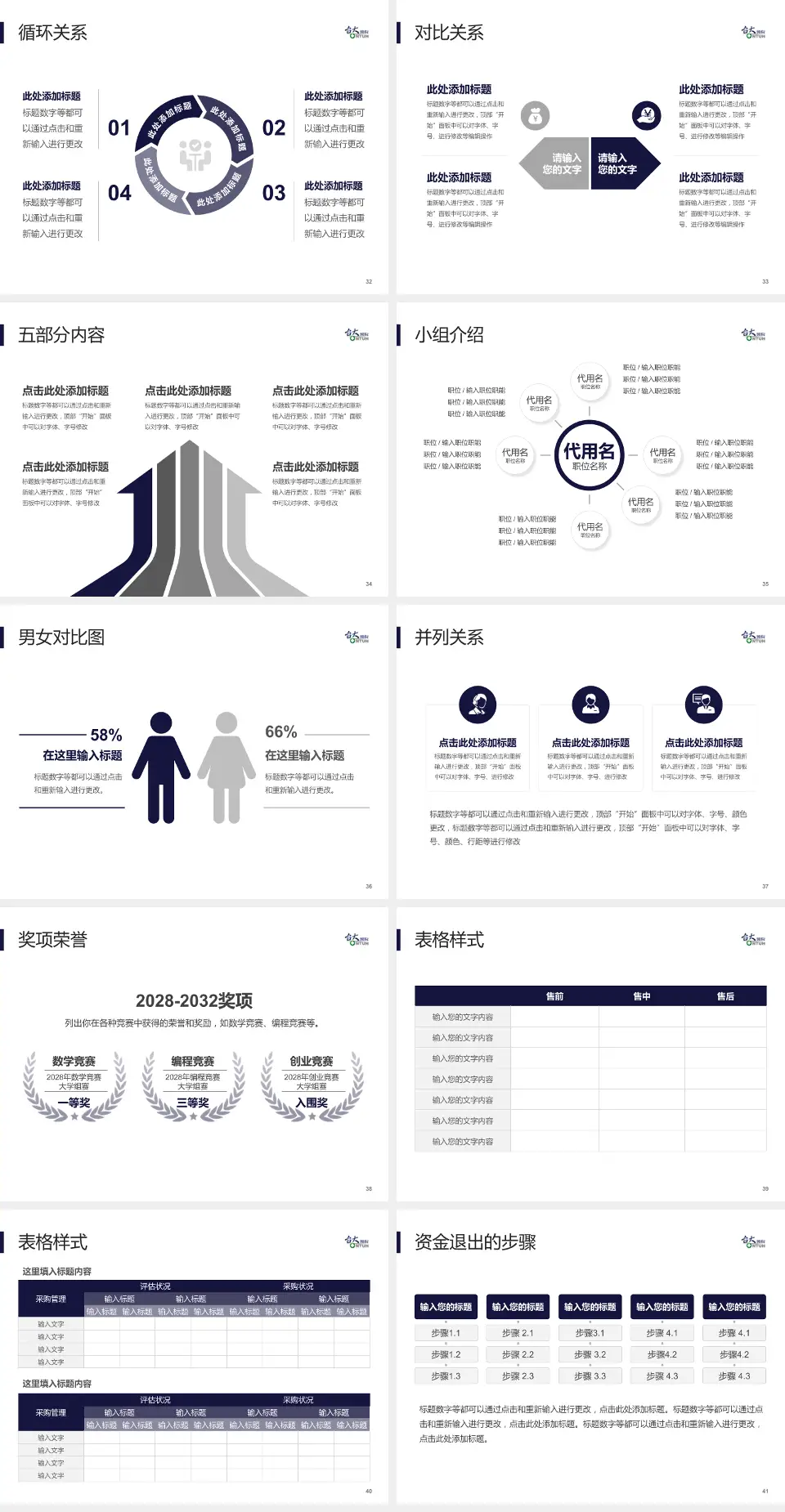 台大医院云林分院医院简介/日常通用PPT模板4:3格式幻灯片预览图5