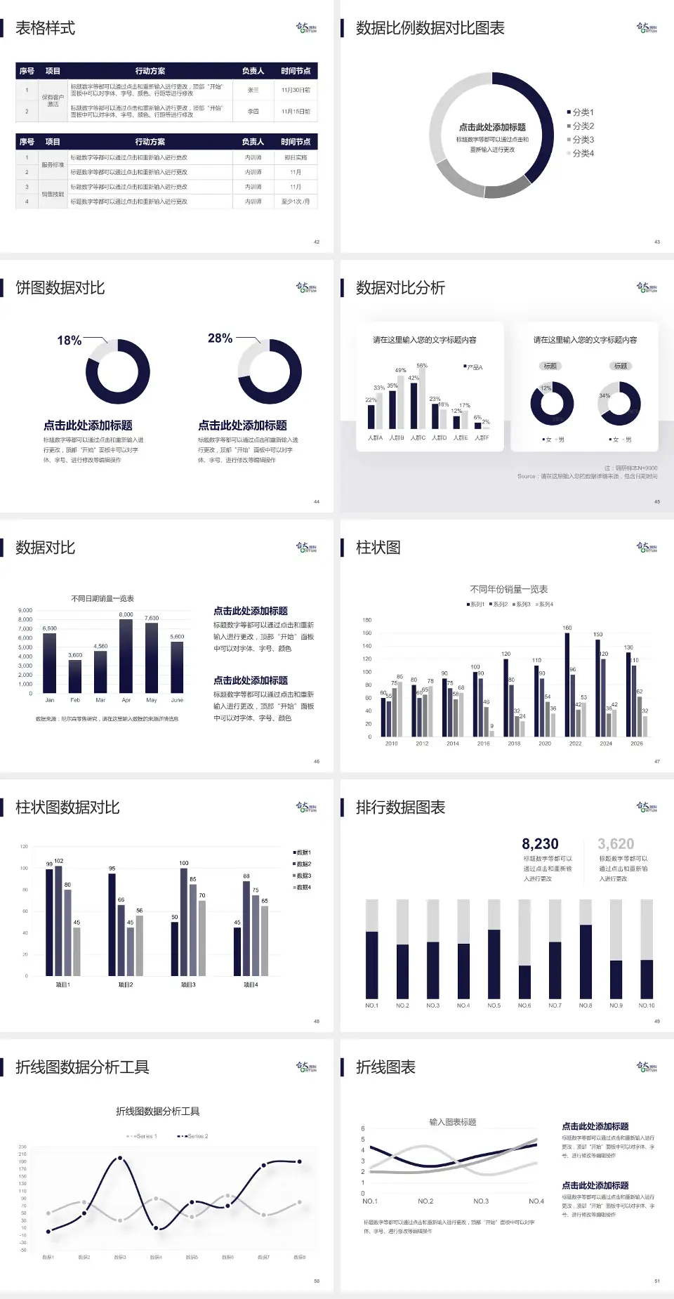台大医院云林分院医院简介/日常通用PPT模板4:3格式幻灯片预览图6
