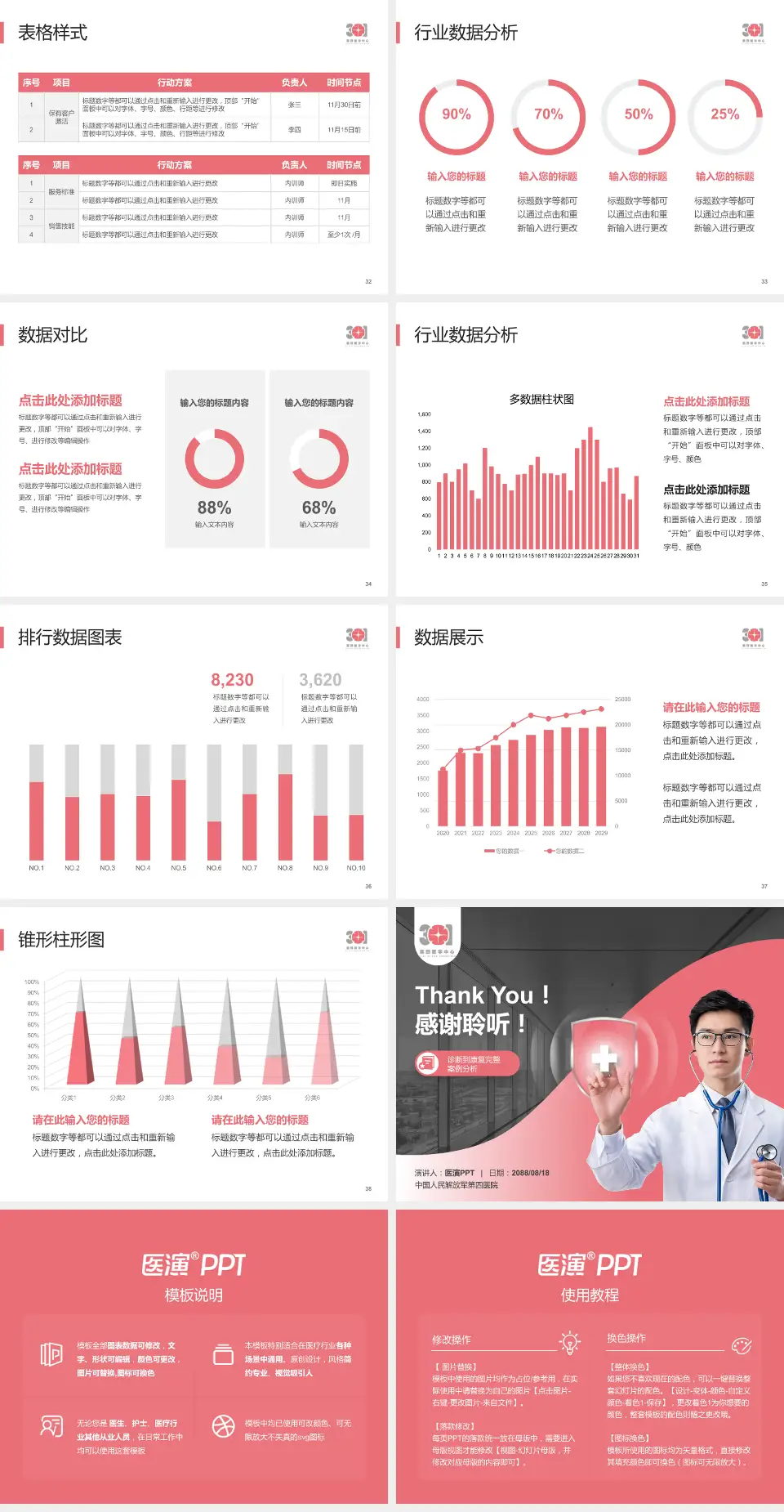 中国人民解放军第四医院医疗知识普及PPT模板4:3格式幻灯片预览图5