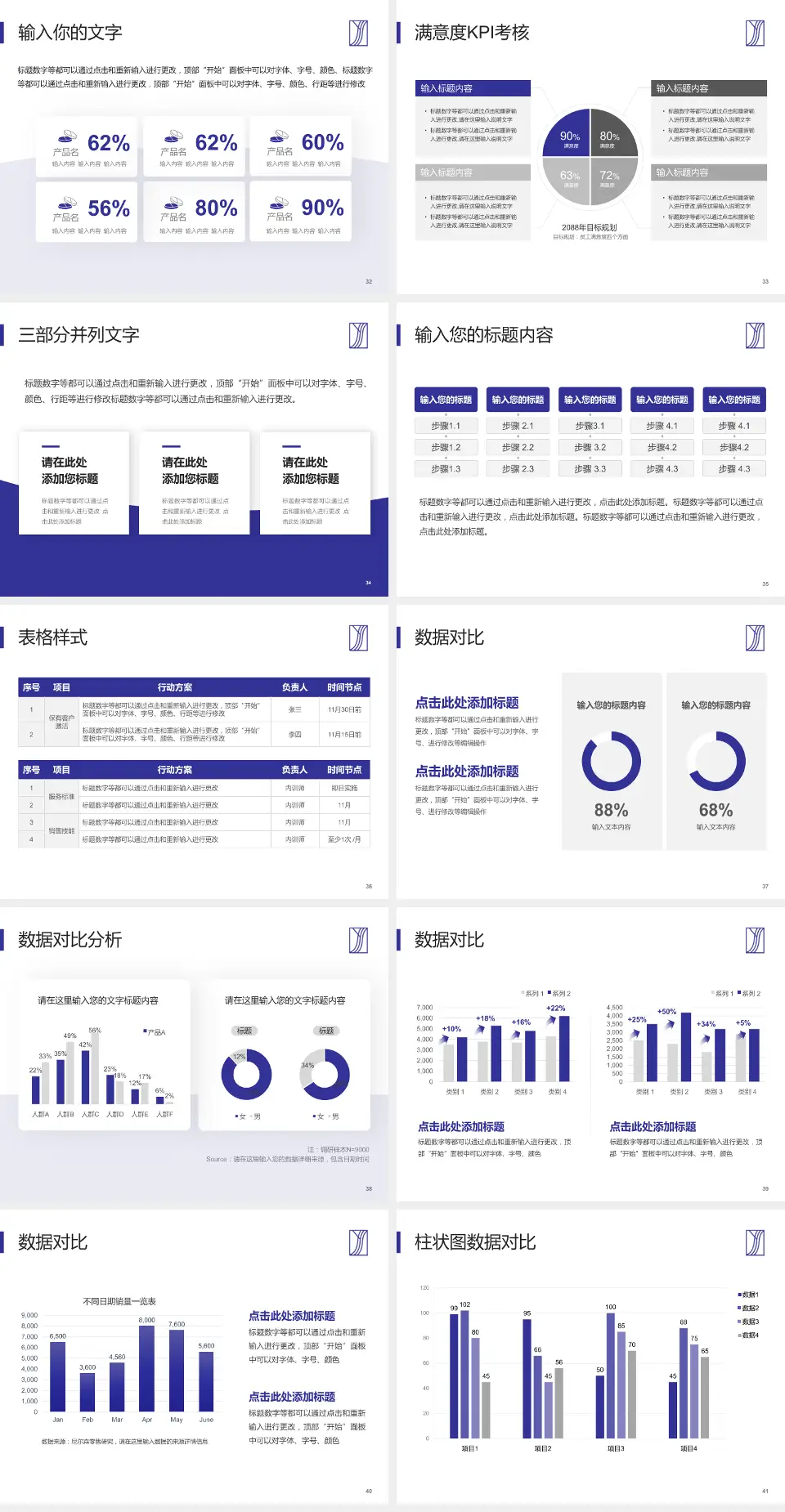 和信医院科研成果展示PPT模板4:3格式幻灯片预览图5