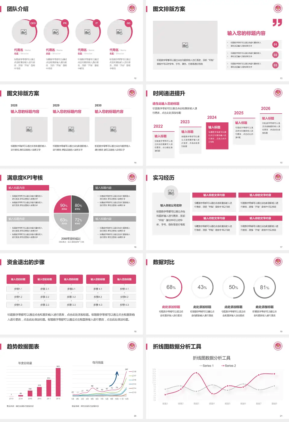 定西市安定区妇幼保健院培训与教育PPT模板16:9格式幻灯片预览图3