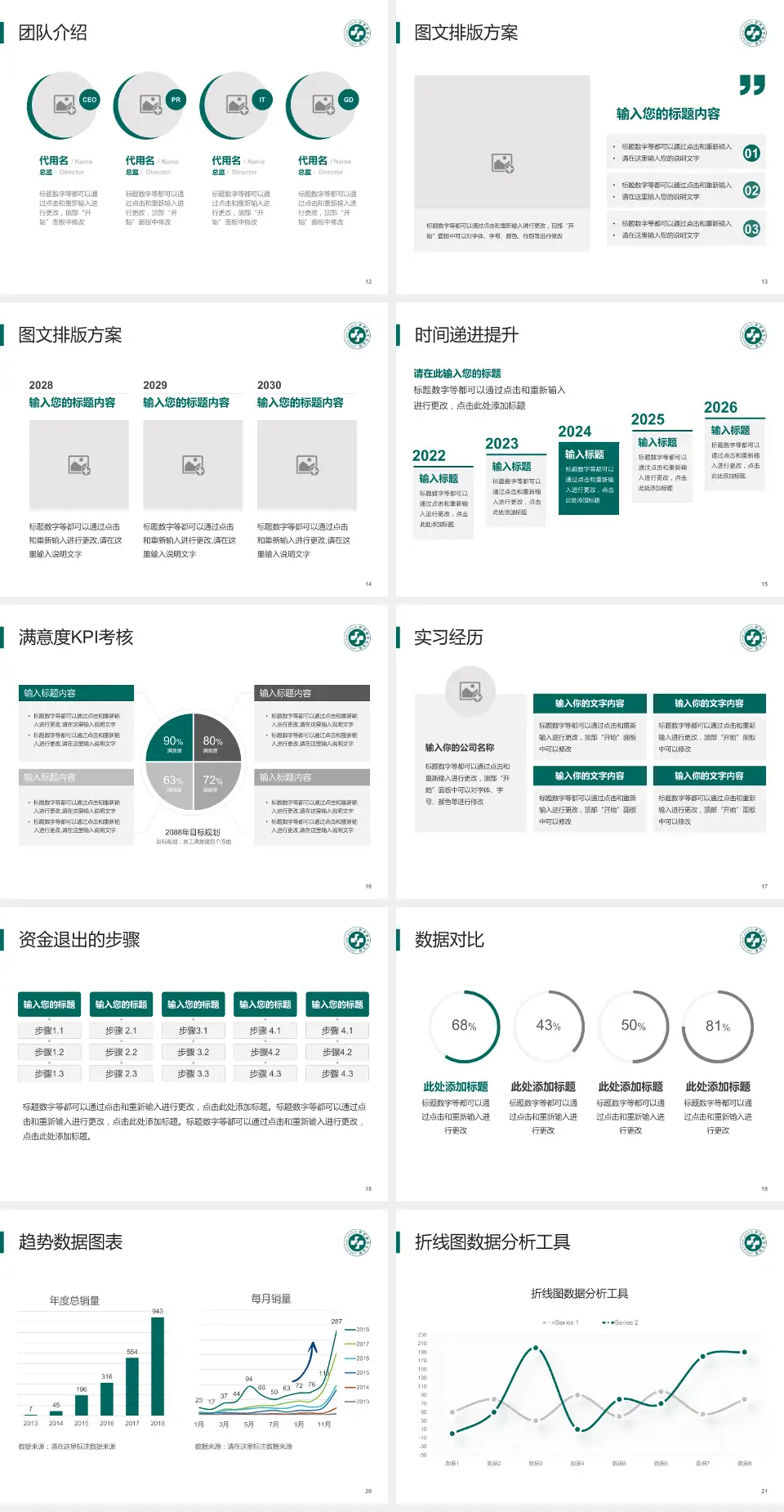 伊犁州奎屯医院培训与教育PPT模板4:3格式幻灯片预览图3