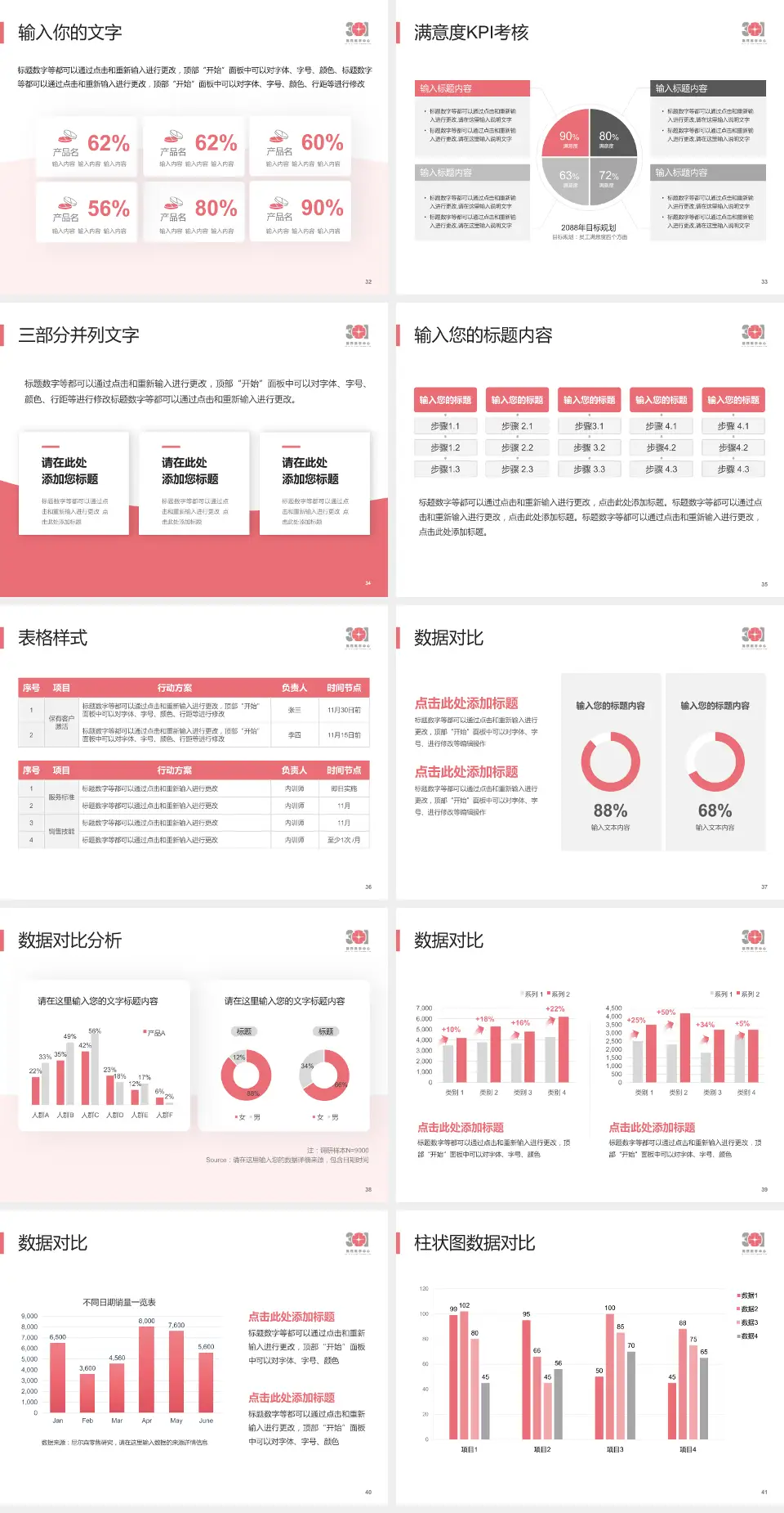 中国人民解放军第四医院科研成果展示PPT模板4:3格式幻灯片预览图5