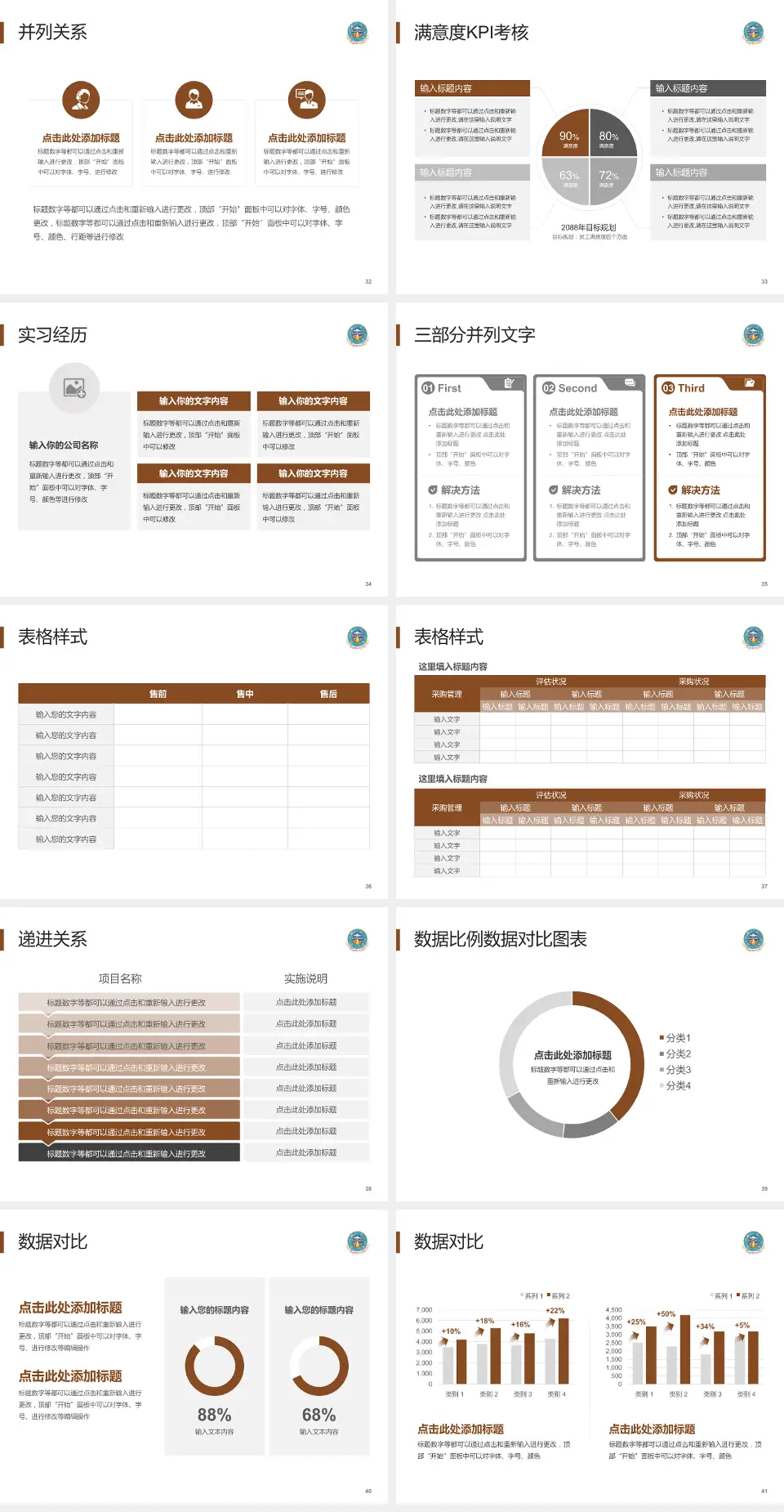 西藏自治区藏医院医院管理报告PPT模板4:3格式幻灯片预览图5