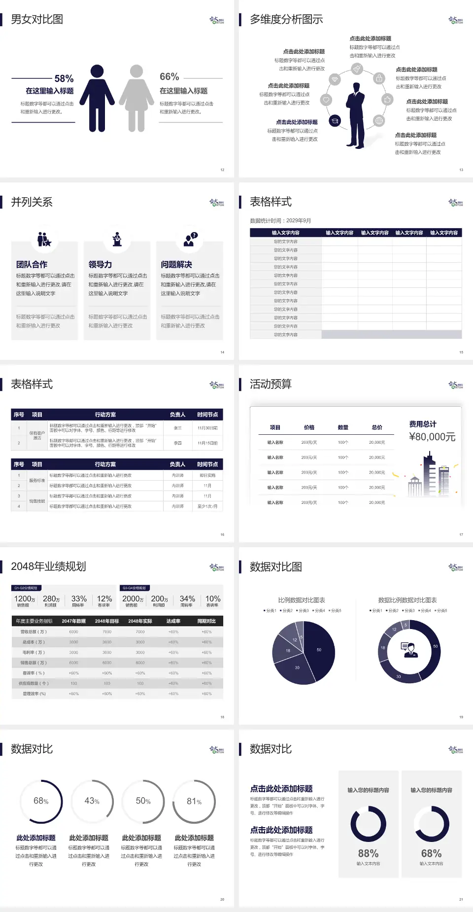 台大医院金山分院财务与预算报告PPT模板4:3格式幻灯片预览图3