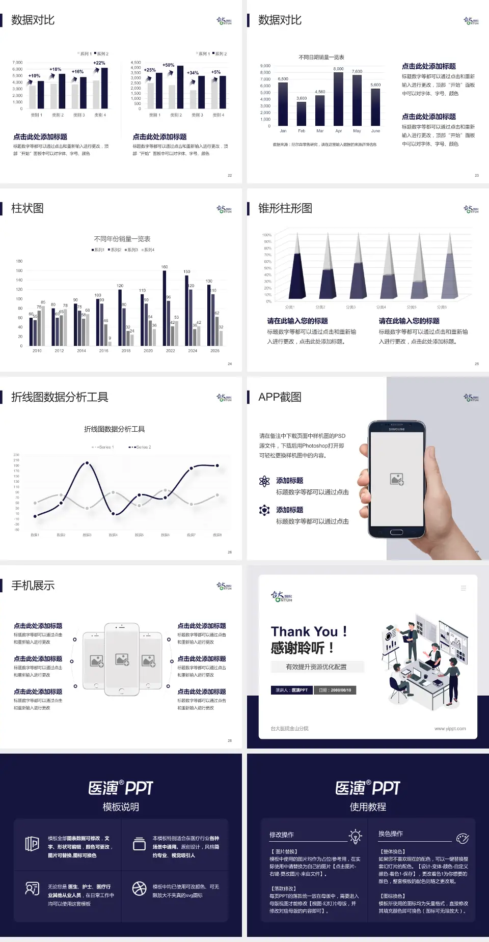 台大医院金山分院财务与预算报告PPT模板4:3格式幻灯片预览图4