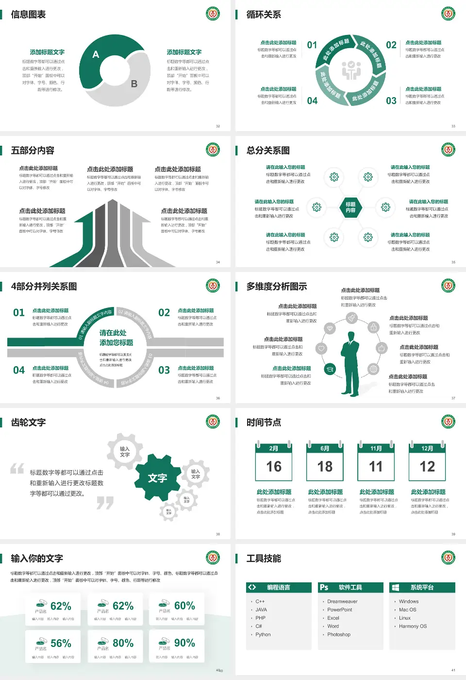 克拉玛依市中心医院护理专业职业生涯规划PPT模板16:9格式幻灯片预览图5