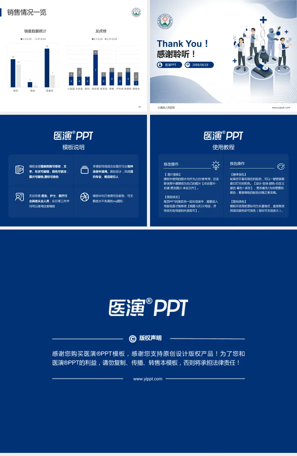 大通县人民医院品管圈PDCA演示专用PPT模板4:3格式幻灯片预览图7