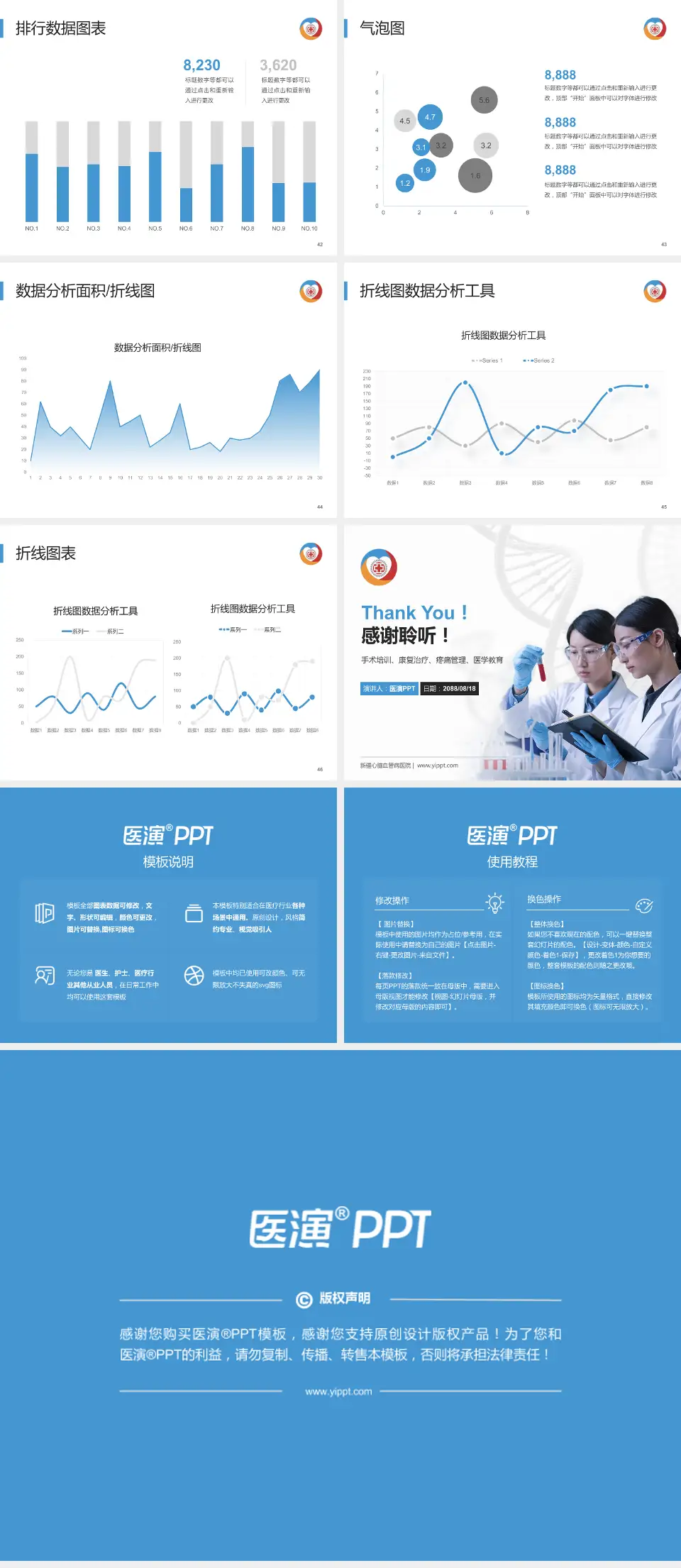 新疆心脑血管病医院科研成果展示PPT模板4:3格式幻灯片预览图6